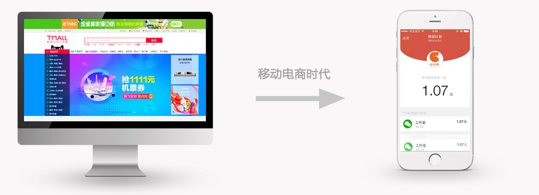 微信商城系統(tǒng)是什么，微商城怎么開通
